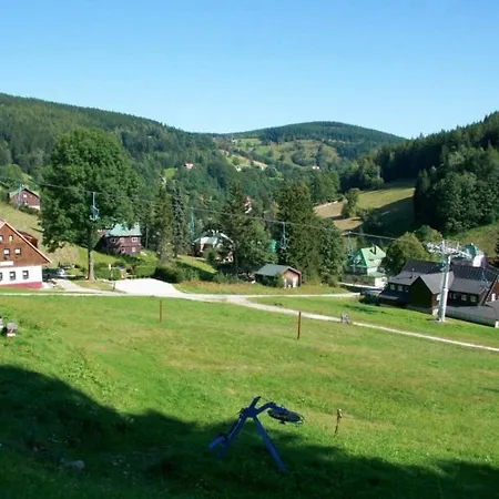 Modrin *